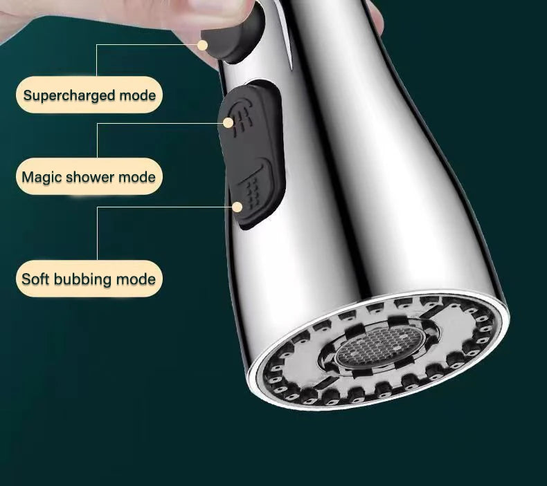 Kitchen Faucet Extender