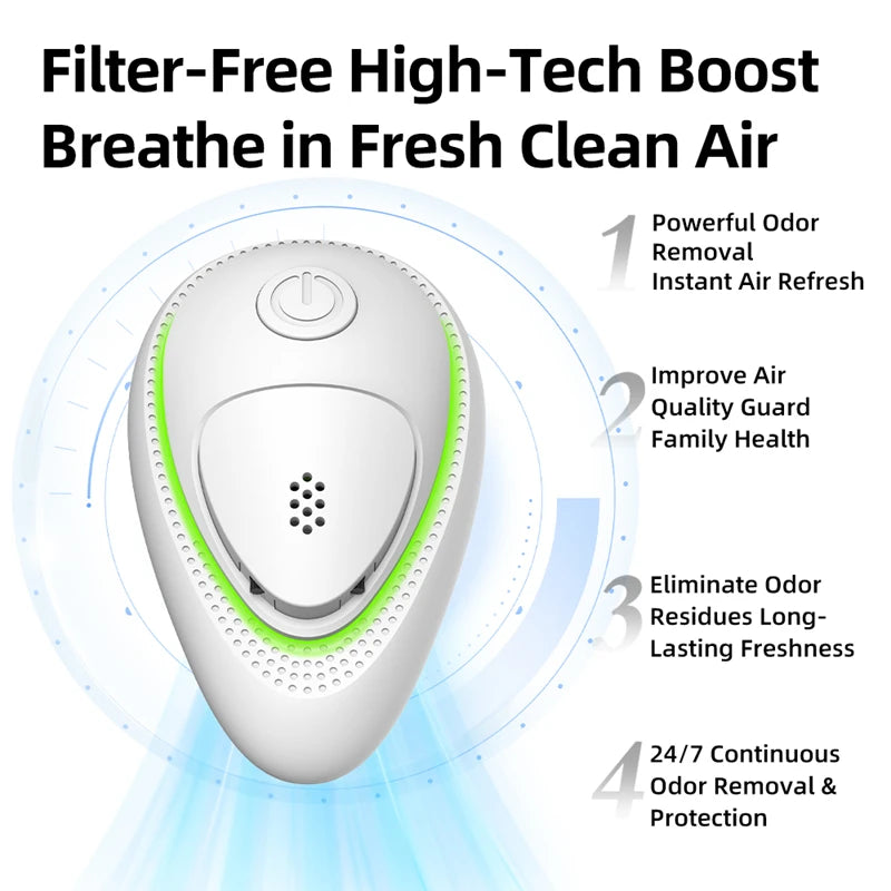 Negative Ion Air Purifier