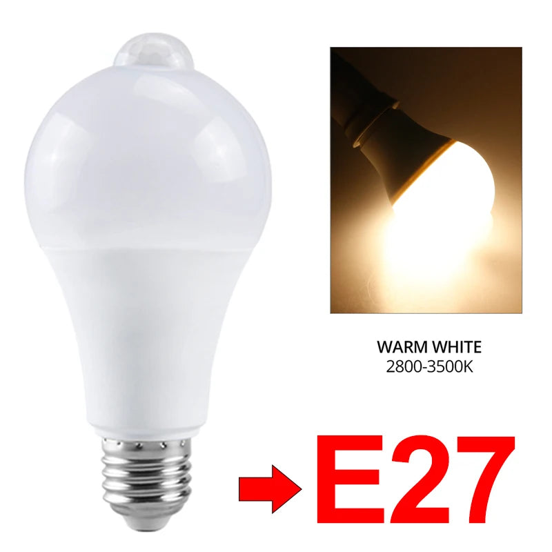 Radar Detection LED Light Bulb
