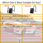 Car Air Compressor