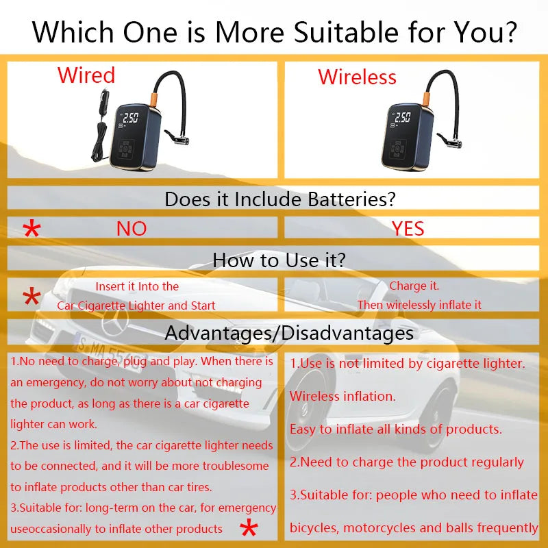 Car Air Compressor