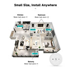 Smart Water Sensor