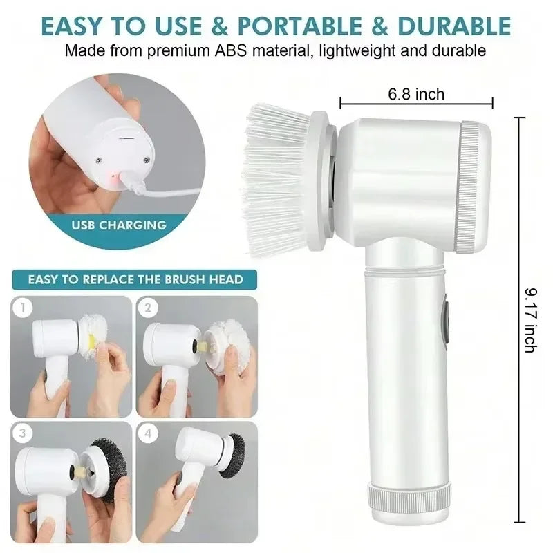 Spin Scrubber