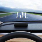 In-vehicle Speedometer HUD