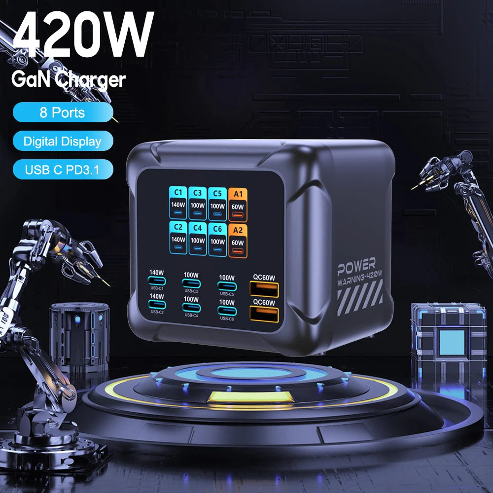 Ubigbuy 420W GaN Charger