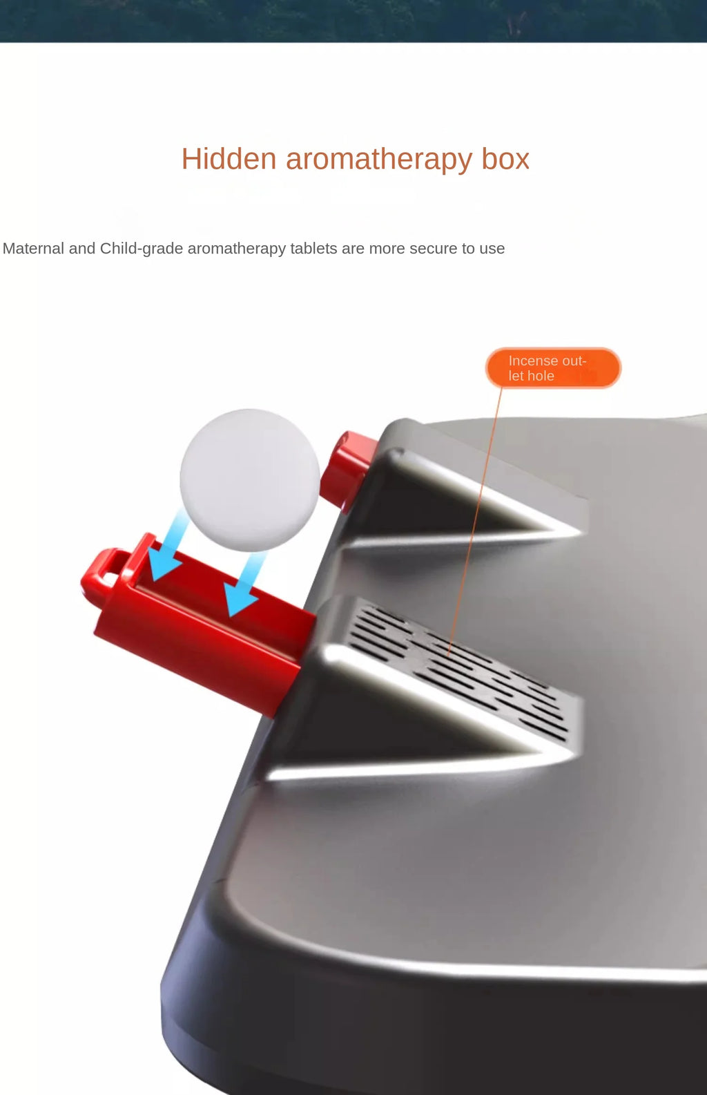 Car Fan 360° Adjustable