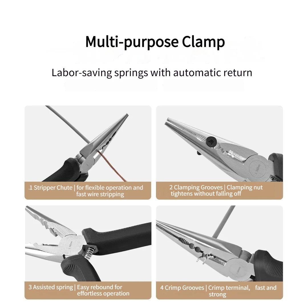 Power Tool Combo Kits
