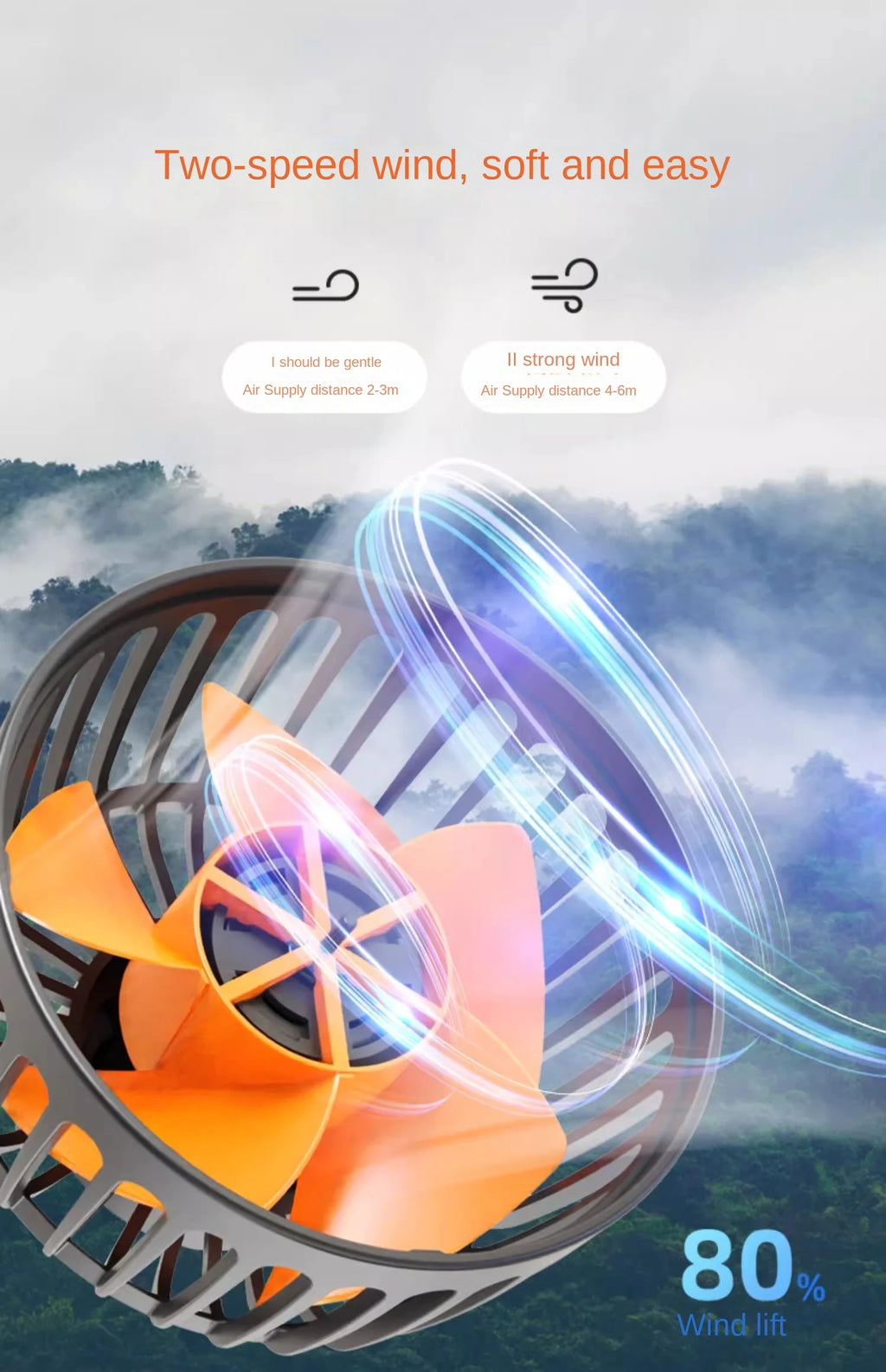 Car Fan 360° Adjustable