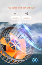 Car Fan 360° Adjustable