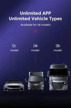 MP3 Car Bluetooth