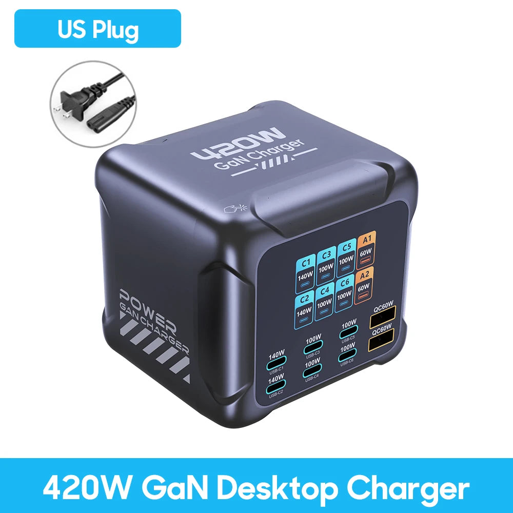 Ubigbuy 420W GaN Charger