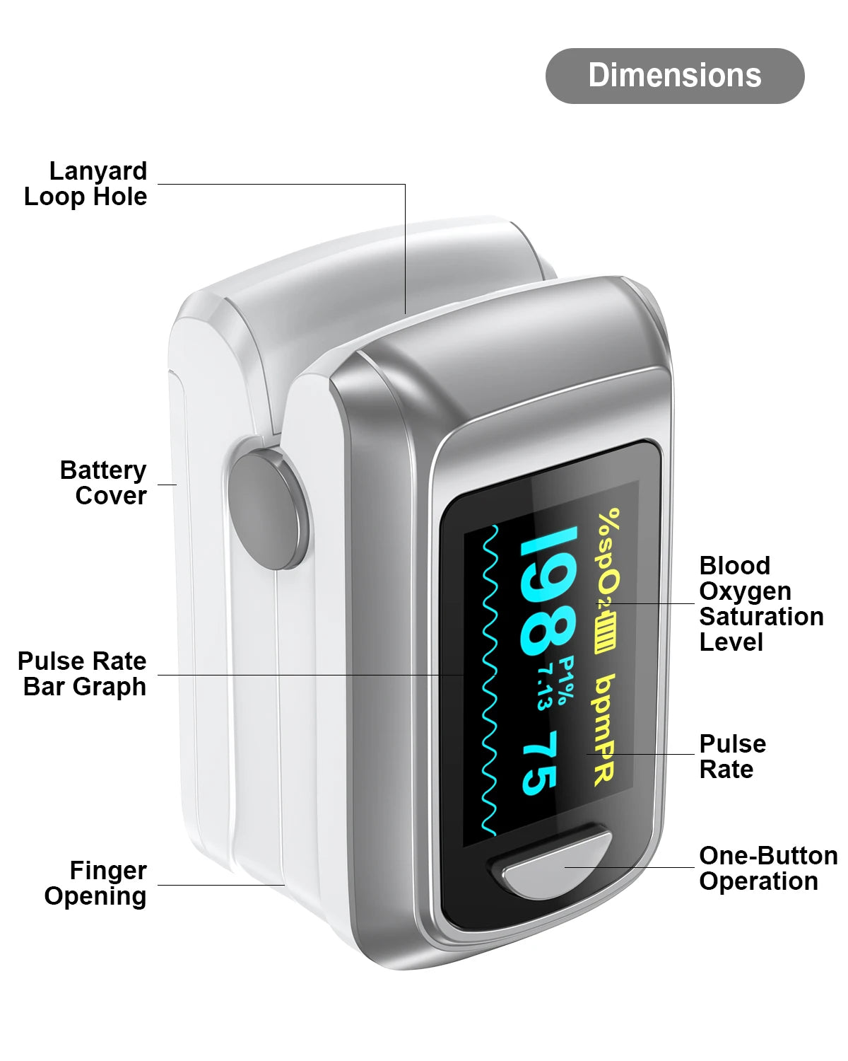 HealthTree Finger Pulse Oximeter
