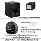 Ashtray Air Purifier