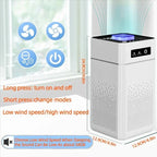 HOMEFISH Air Purifier