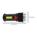 High Power Led Flashlights