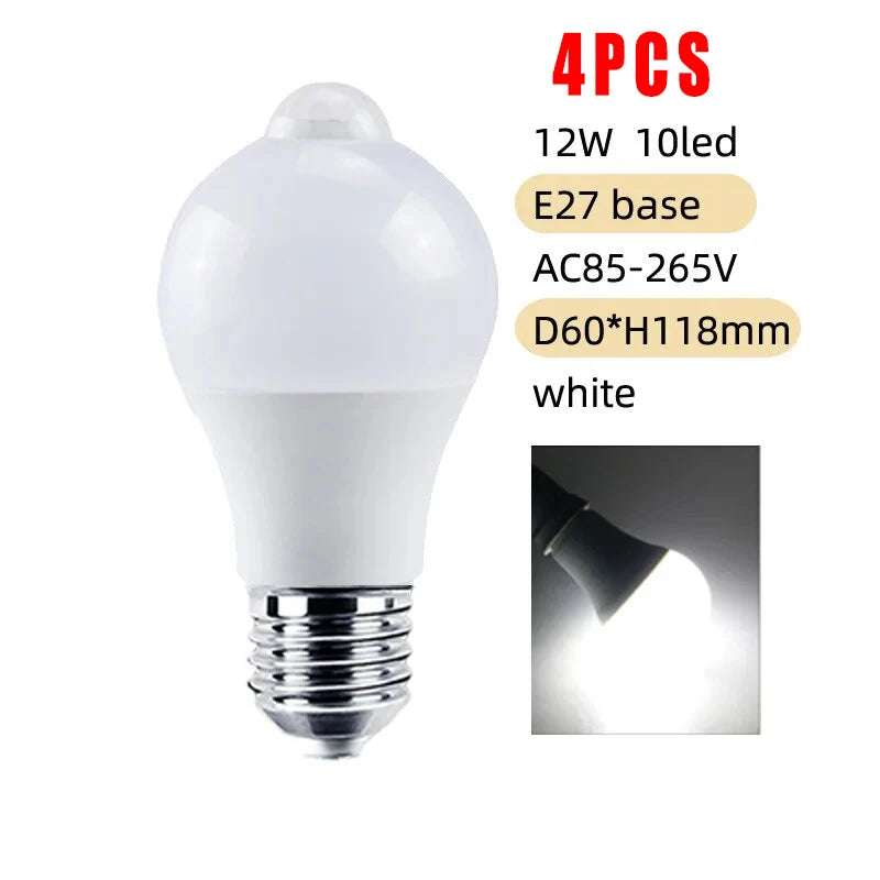 Radar Detection LED Light Bulb