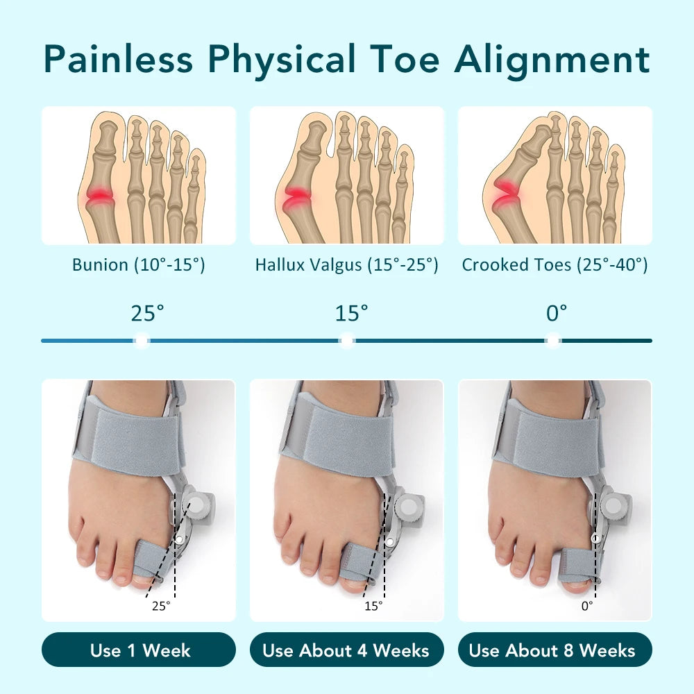 Toe Corrector