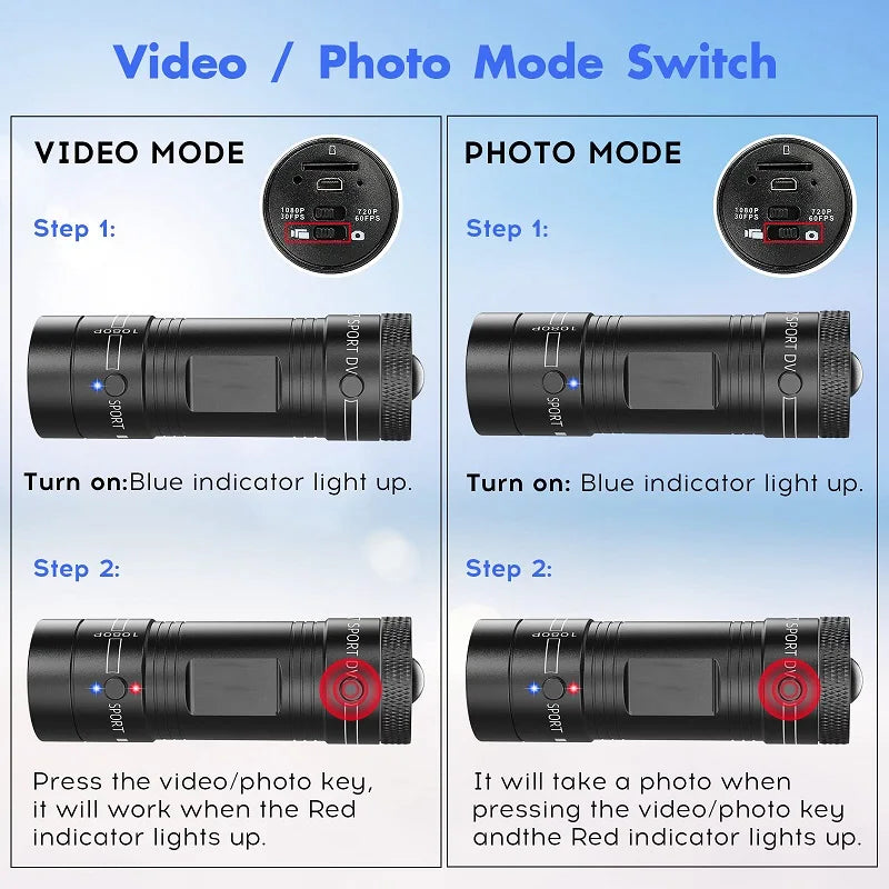 Mini Sport DV Action Camera