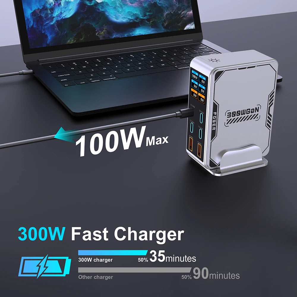Ubigbuy 300W GaN Charger