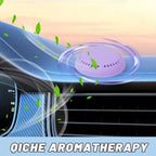 Aromatherapy Fragrance