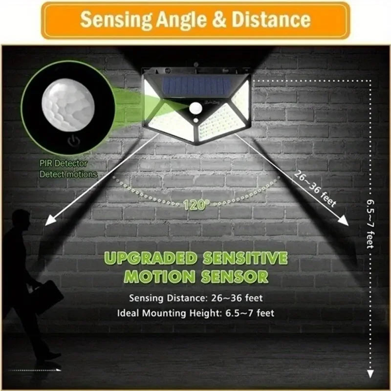 High Power Led Flashlights