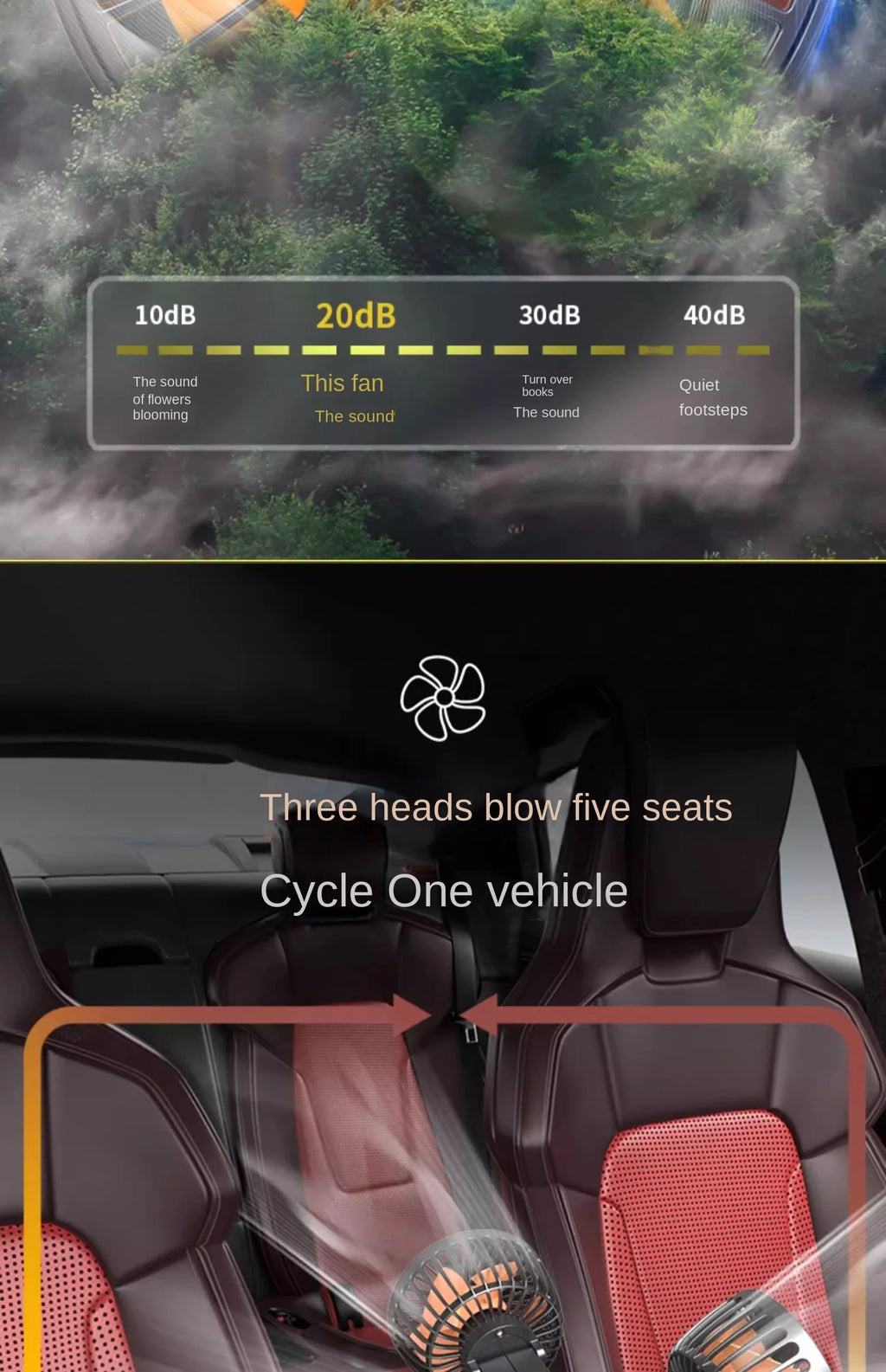 Car Fan 360° Adjustable