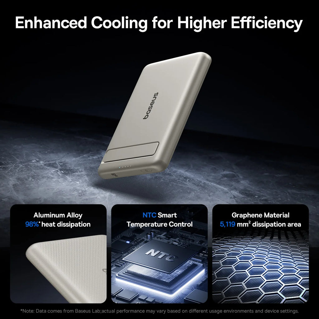 Baseus Qi2 Magnetic Power Bank
