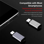 Mobile phone Remote Control