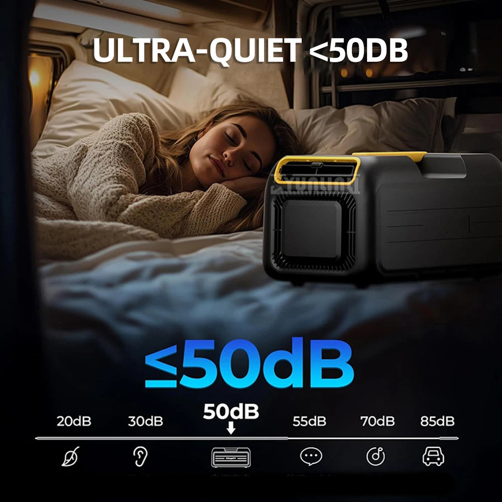 Camping Air Conditioner