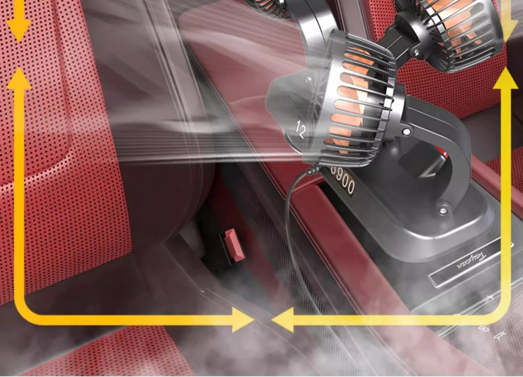 Car Fan 360° Adjustable