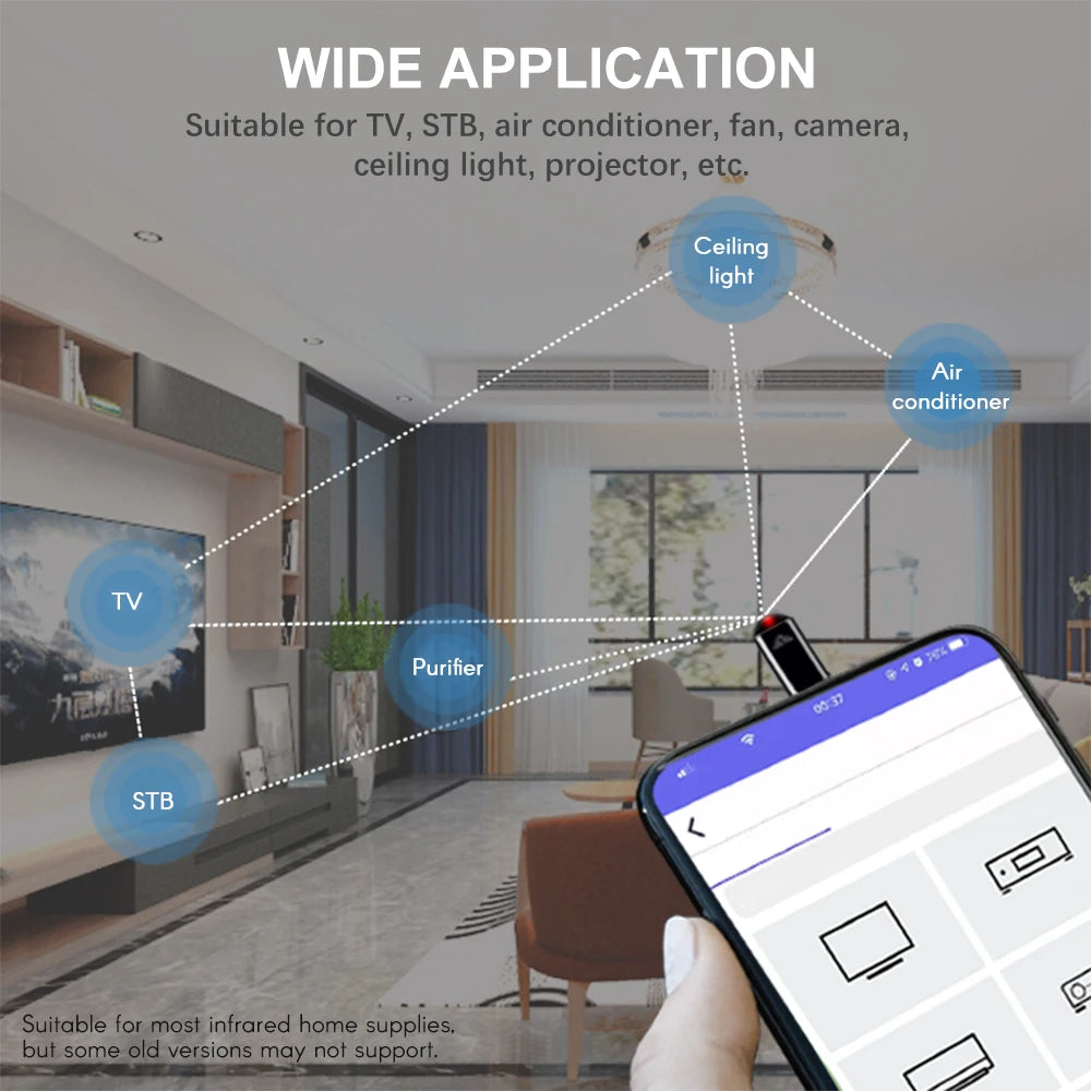 Mobile phone Remote Control