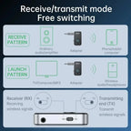 Bluetooth 5.3 Adapter