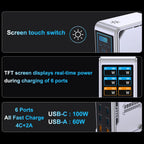 Ubigbuy 300W GaN Charger