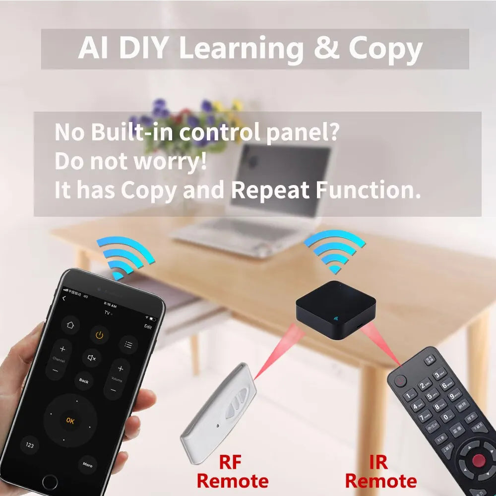 WiFi RF IR Remote Control