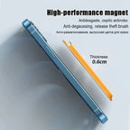Magnetic Leather Wallet Case