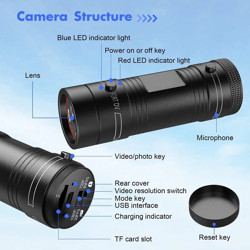 Mini Sport DV Action Camera