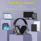 Wireless Gaming Headset