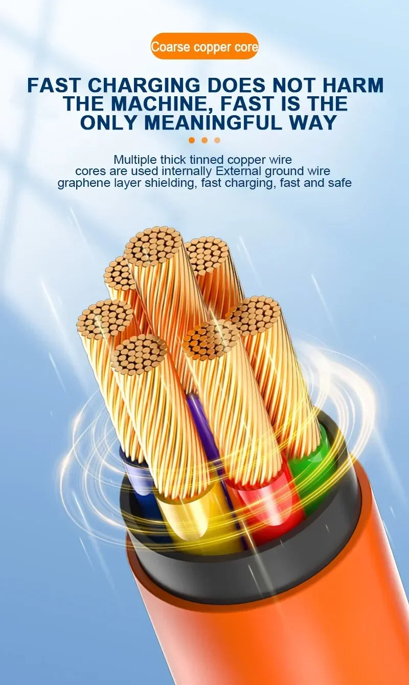 120W 7A Fast Charge USB Type C Cable