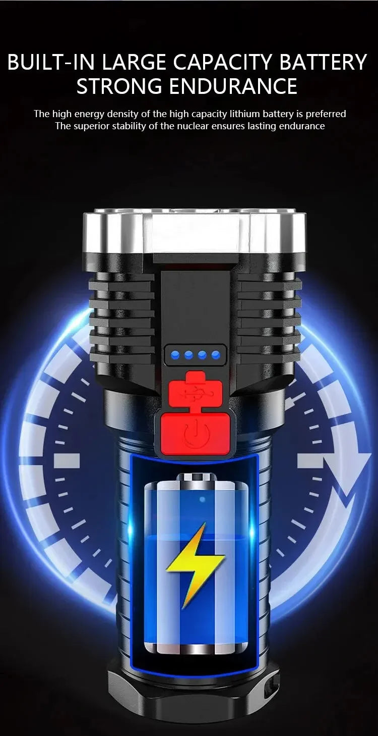 High Power Led Flashlights