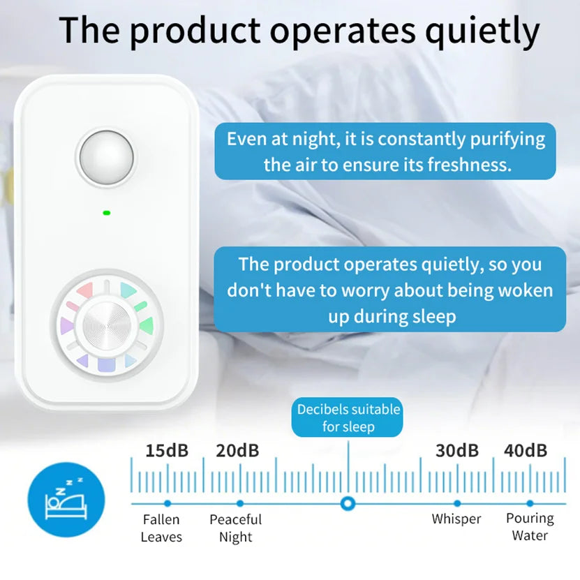 Plug-in Air Purifier