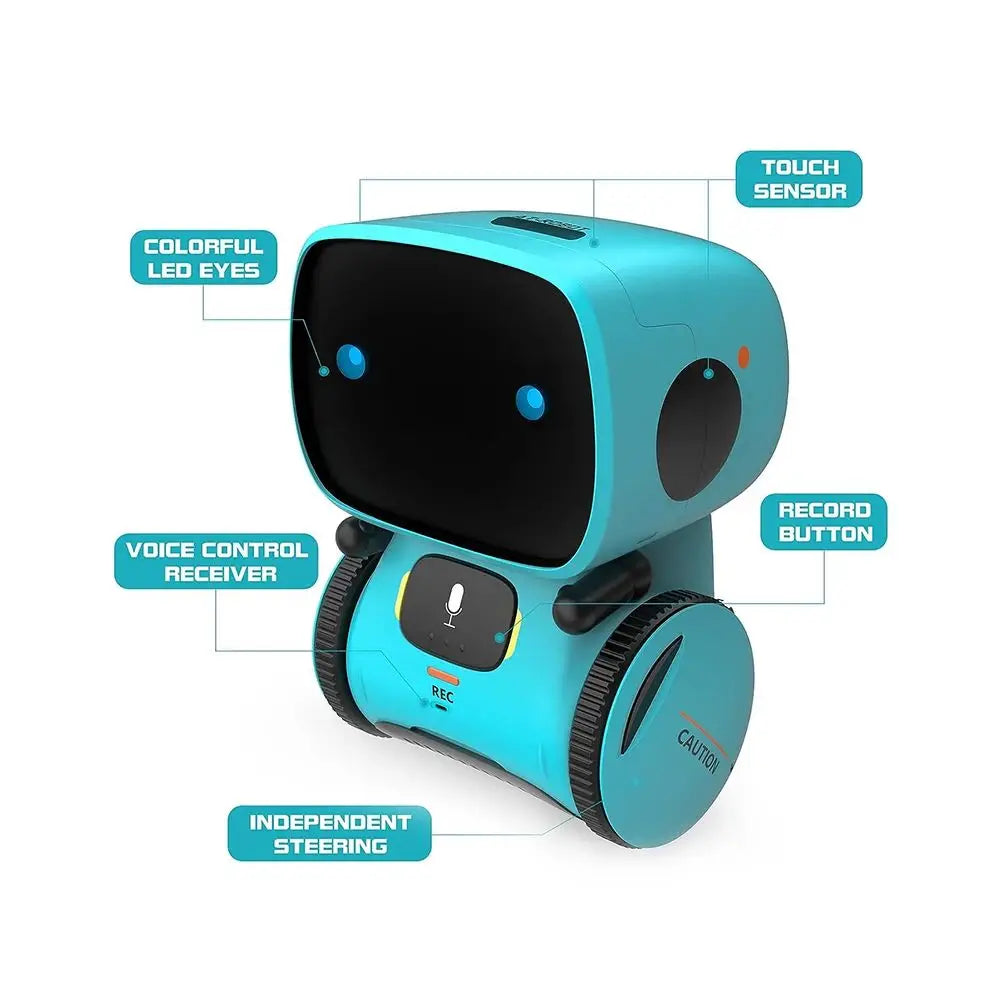 Toy Robot Intelligent