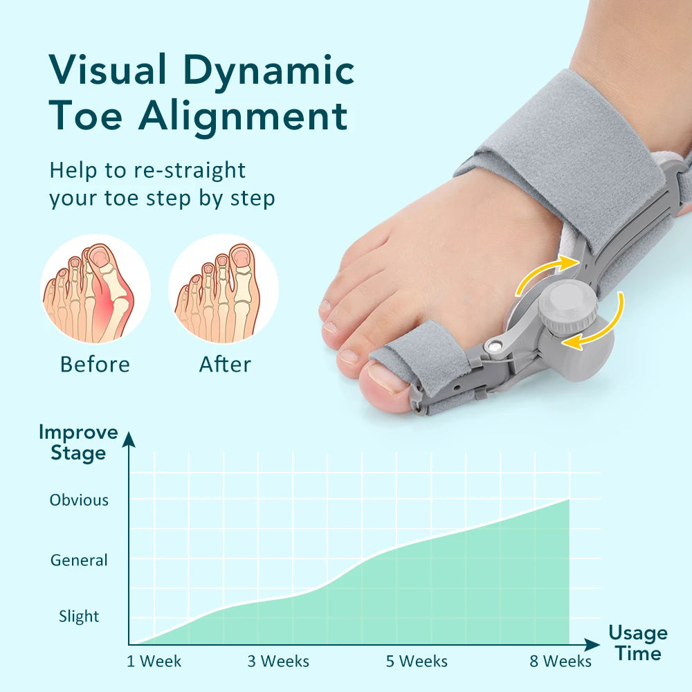 Toe Corrector