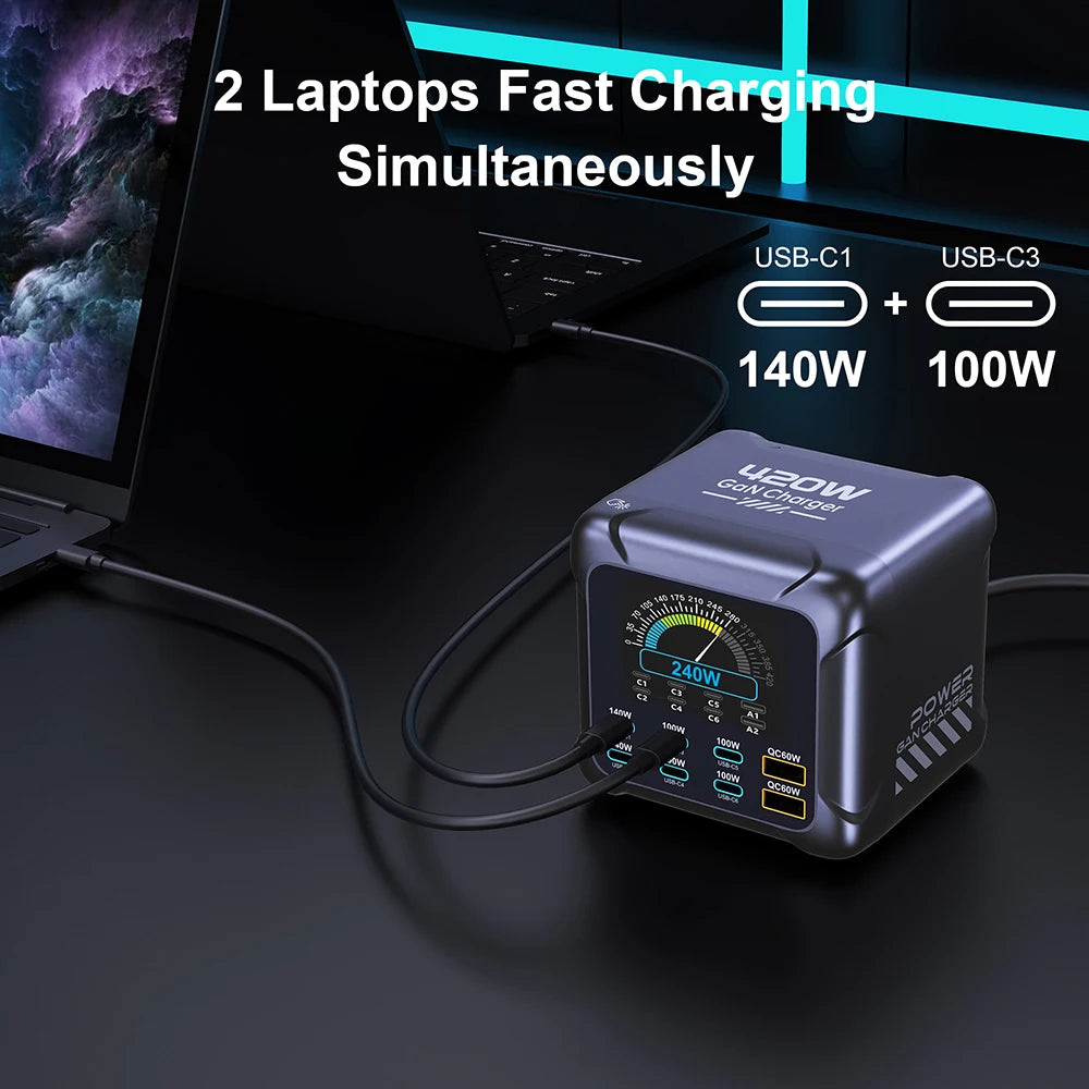 Ubigbuy 420W GaN Charger
