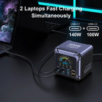 Ubigbuy 420W GaN Charger