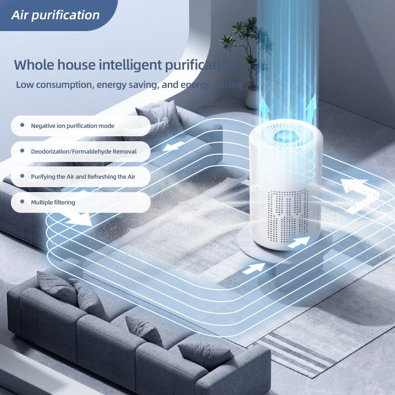 Mini Desktop Air Purifier