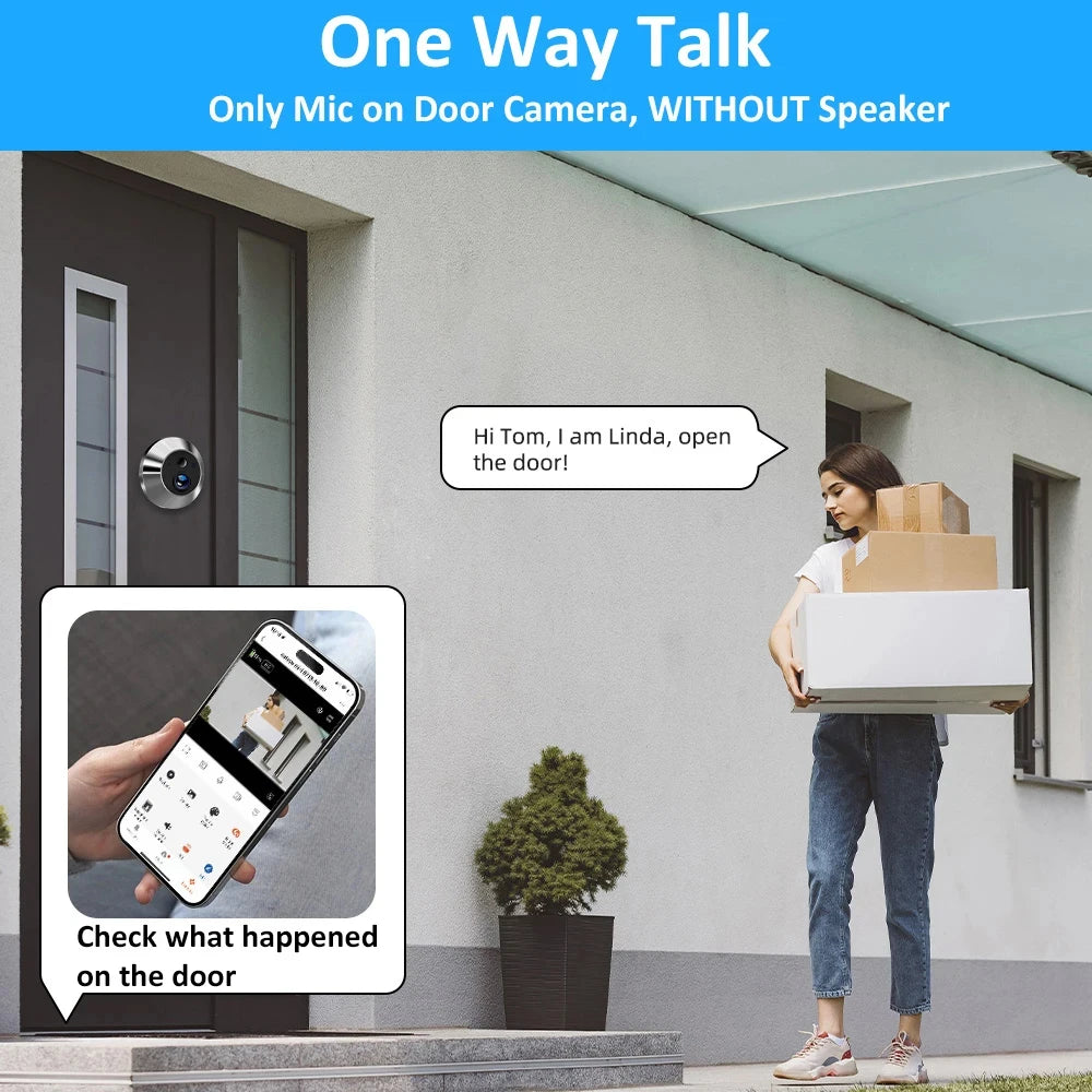 Digital Peephole Eye Viewer