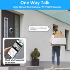 Digital Peephole Eye Viewer
