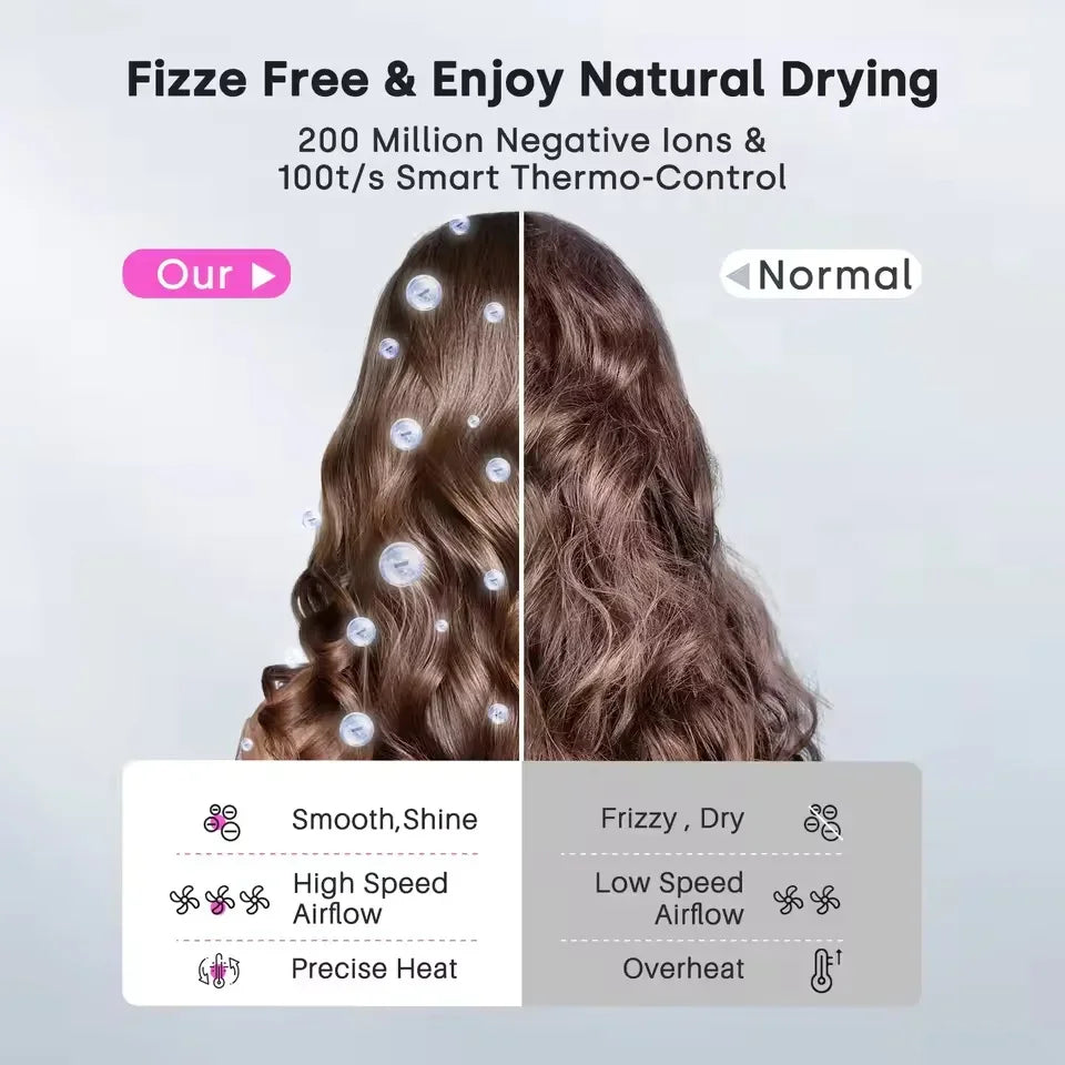 Negative ion hair dryer