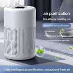 Mini Desktop Air Purifier