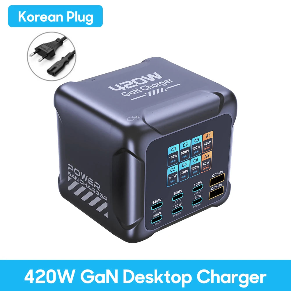 Ubigbuy 420W GaN Charger